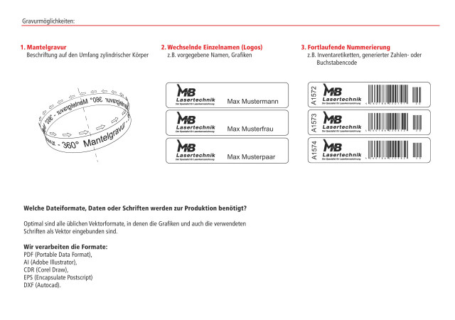 produktpräsentation_2012_3_Seite_03 Image