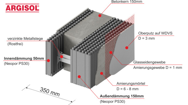 Argisol_Wand_Illustration-3 Image