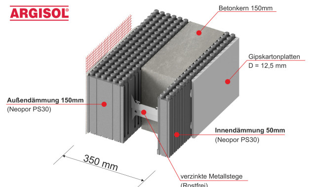 Argisol_Wand_Illustration-2 Image